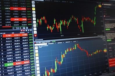 Stock market charts on a trading screen.
